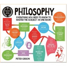 Degree in a Book: Philosophy