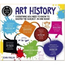 A Degree in a Book: Art History