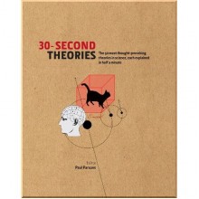 30-Second Theories