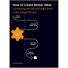 How to Create Better Ideas