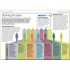 DK Project Management