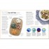 DK Autoimmune Cookbook