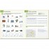 DK English for Everyone Practice Book Level 3 Intermediate