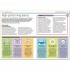 DK The Essential Managers Handbook