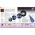 DK Astronomy