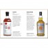 DK Great Whiskies