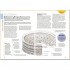 DK Eyewitness Rome Mini Map and Guide