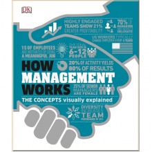 DK How Management Works
