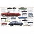 DK The Car Book
