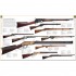 DK The Military History Book