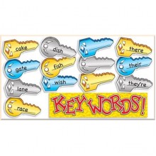 Key Words! Bulletin Board