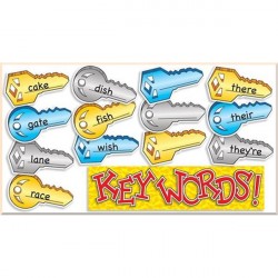 Key Words! Bulletin Board
