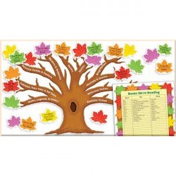 Reading Genres Tree Bulletin Board