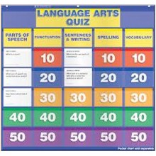 Language Arts Quiz: Grades 2–4 Pocket Chart Add-ons