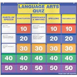 Language Arts Quiz: Grades 2–4 Pocket Chart Add-ons
