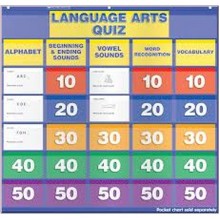 Language Arts Quiz: Grades K–1 Pocket Chart Add-ons