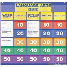 Language Arts Quiz: Grades 5–6 Pocket Chart Add-ons