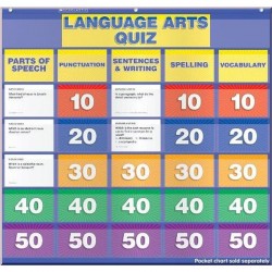 Language Arts Quiz: Grades 5–6 Pocket Chart Add-ons