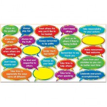 Good Character Quotes Mini Bulletin Board