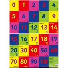 Numbers Frieze