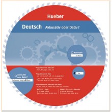 Wheel: Akkusativ oder Dativ?