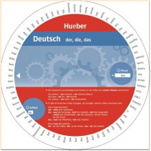 Wheel: der, die, das