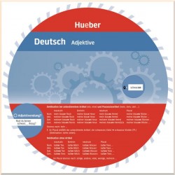 Wheel: Adjektive